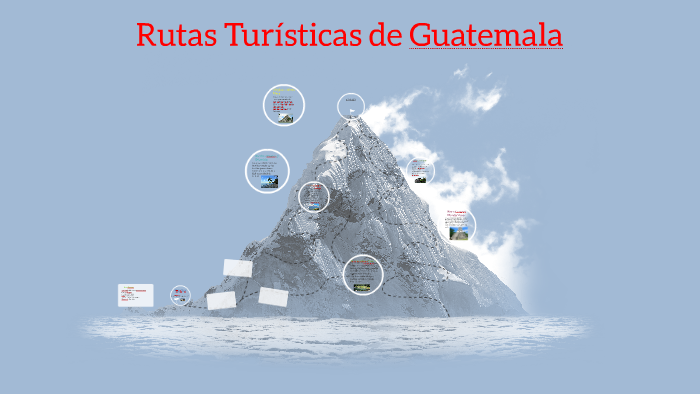 Rutas Turísticas de Guatemala by Allan Martinez on Prezi