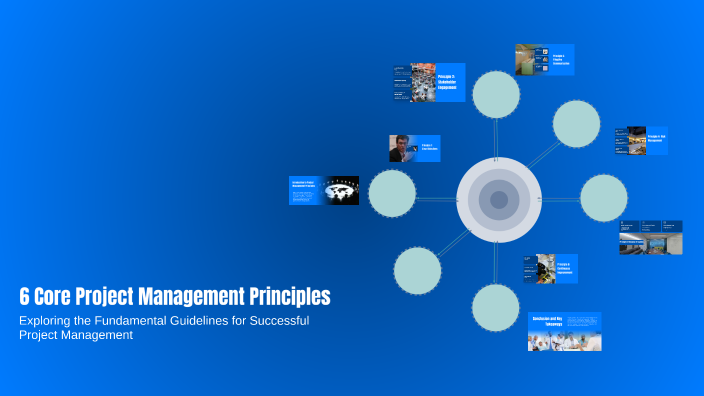 6 Core Project Management Principles by Anand Ellur on Prezi