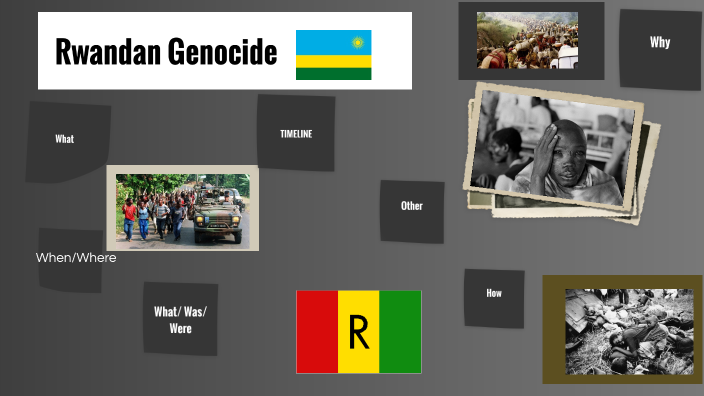 rwandan genocide by Chloe Patching on Prezi