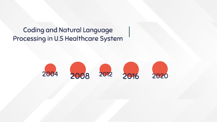 The history of coding and natural language processing timeline by Lula ...