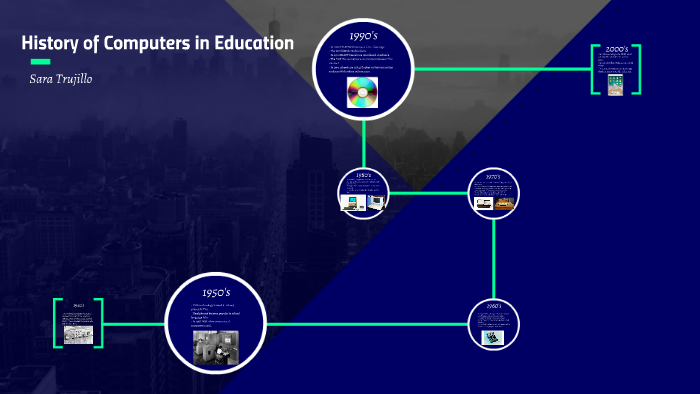 History of Computers in Education by Sara Trujillo on Prezi