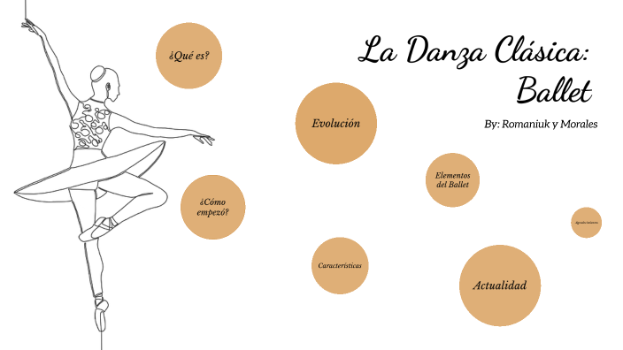 La danza clásica: ballet by Sofía Romaniuk on Prezi