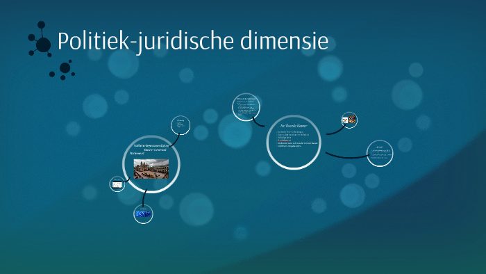 Politiek-juridische Dimensie By Dilan Buyuksahin On Prezi