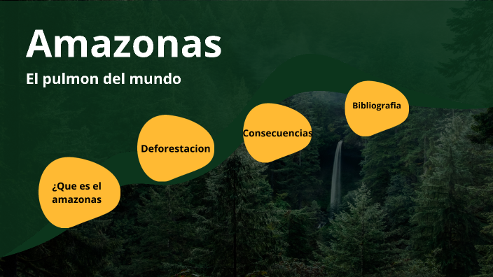 El amazonas by Dani Tapiero on Prezi