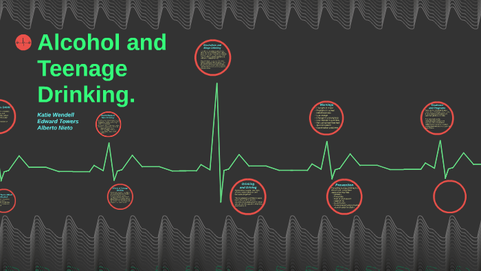 Effect of Alcohol on Teens by on Prezi