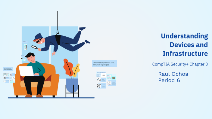 Understanding Devices and Infrastructure by Raul Ochoa-Mora [STUDENT ...