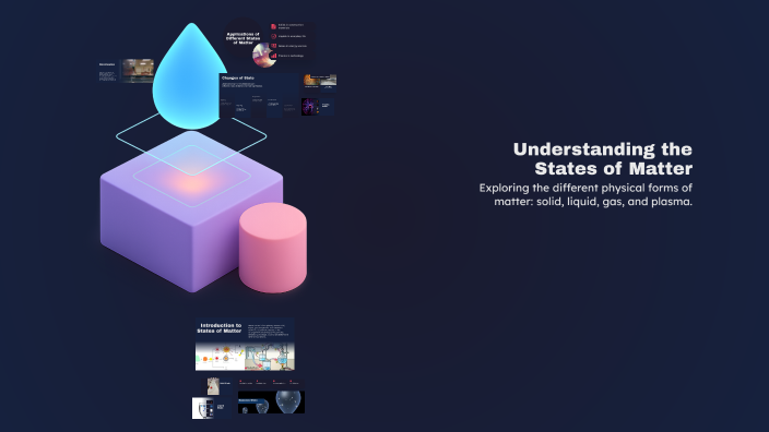 Understanding the States of Matter by Md Suhail on Prezi