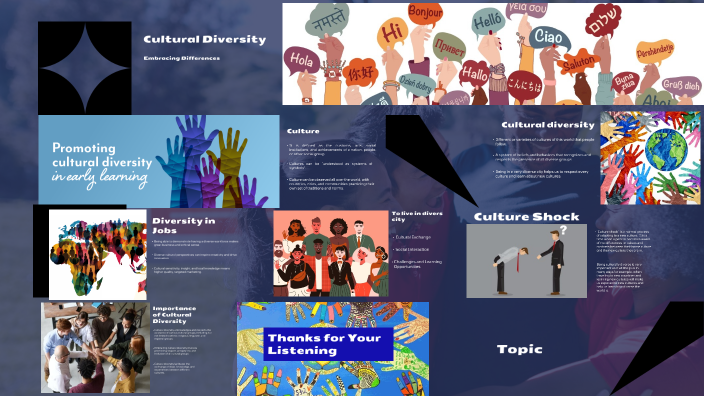 Cultural Diversity by Xabibullo Muxamedov on Prezi