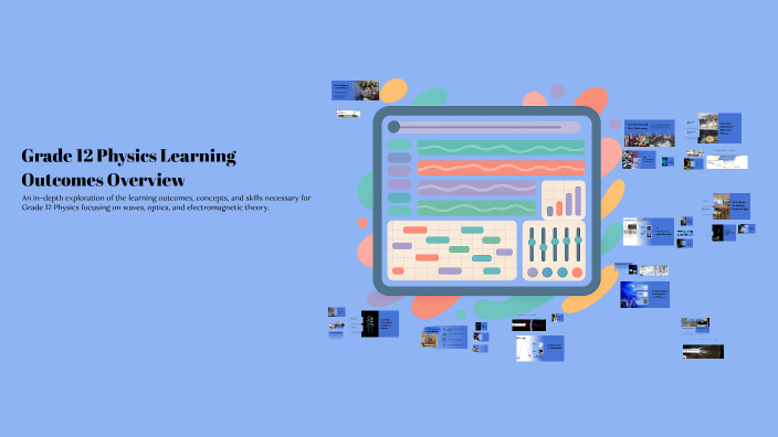Grade 12 Physics Learning Outcomes Overview by Omar Gaballah on Prezi