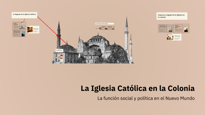 La Iglesia Católica en la Colonia by vale .. on Prezi