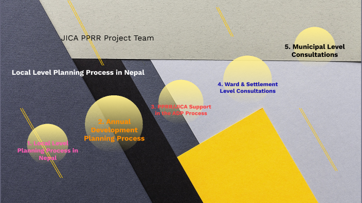 local-level-planning-process-in-nepal-by-prakash-rai