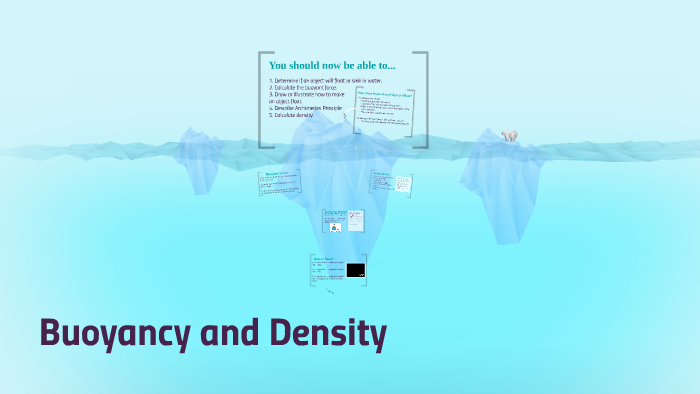 Buoyancy and Density by Robert Nelson