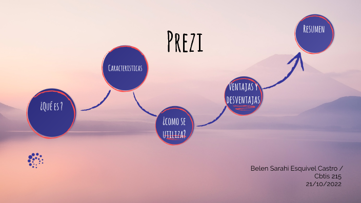 ¿Qué es Prezi? by Belen Esquivel on Prezi