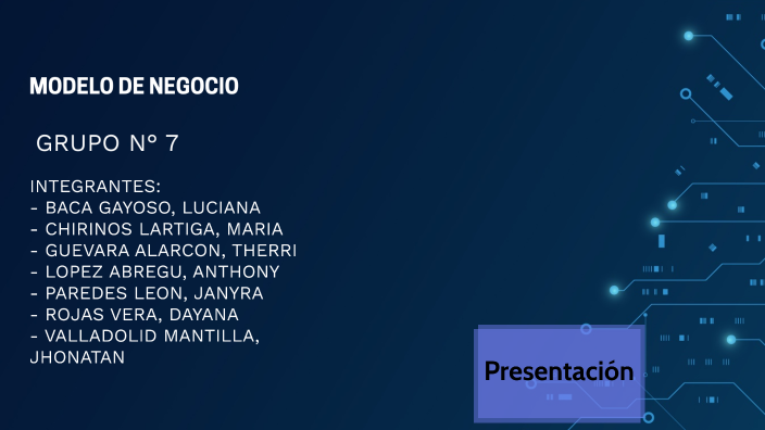 MODELO DE NEGOCIO by therri Guevara alarcon on Prezi