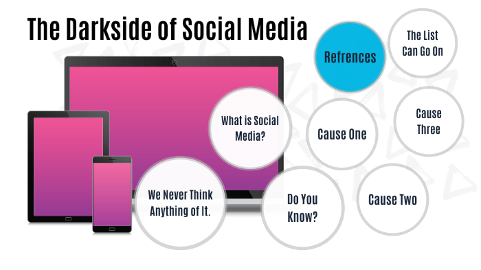 The Dark Side of Social Media by Allison Harold on Prezi