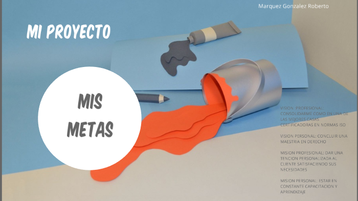 Mi Proyecto de Vida Robert by Alex marquez on Prezi