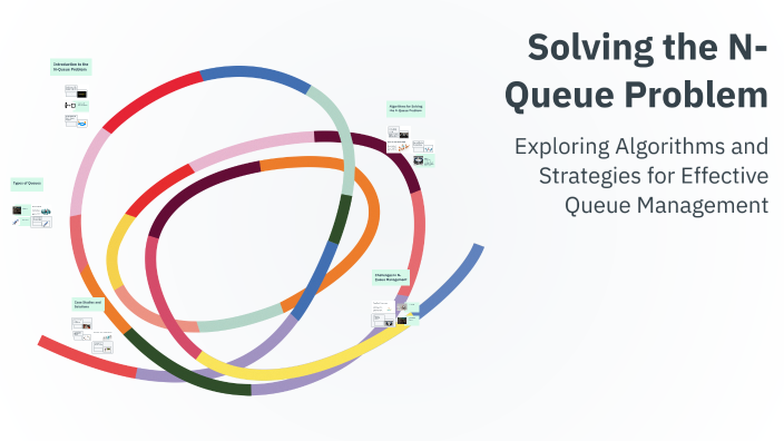 Solving the N-Queue Problem by Ranit Madhu on Prezi
