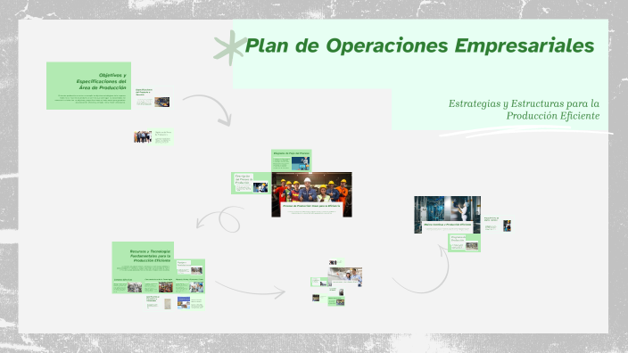Plan de Operaciones de la Empresa by GENARO ALBERTO URDIANO BARRON on Prezi