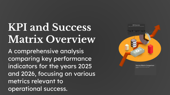 KPI and Success Matrix Overview by Sibbi Raj Singh on Prezi