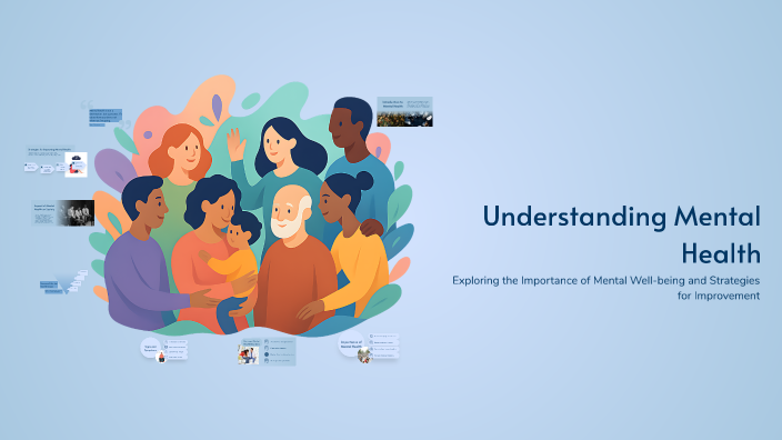 Understanding Mental Health by Annd on Prezi