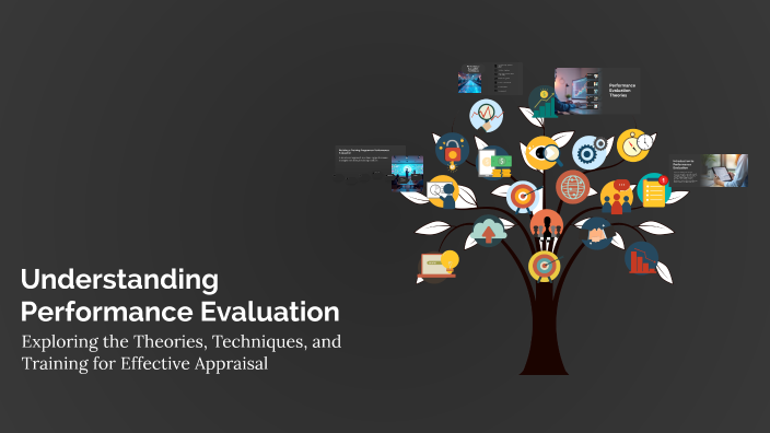 Understanding Performance Evaluation by Mariam Ayman on Prezi
