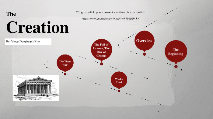 Greek Mythology: The Creation by Vince Kim on Prezi