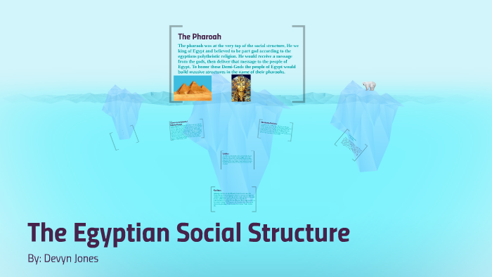 The Egyptian Social Structure by Devyn Jones on Prezi