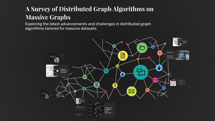 Distributed Graphs A Survey of Distributed Graph Algorithms on Massive Graphs by ...