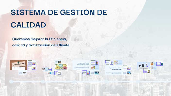 SISTEMA DE GESTION DE CALIDAD by Karen Tinjaca on Prezi