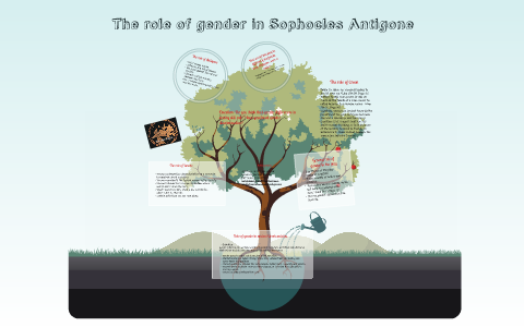 gender roles in antigone