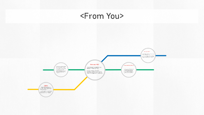 We are a team by 경석 서 on Prezi