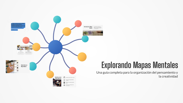 Explorando Mapas Mentales by Jessica Ramírez on Prezi