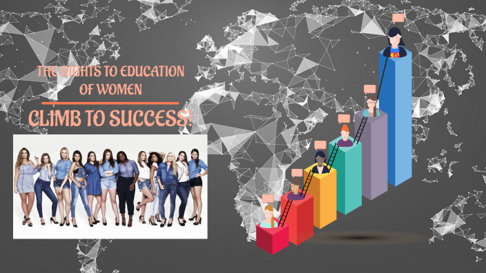 The right of women education by Noemi Timperi on Prezi
