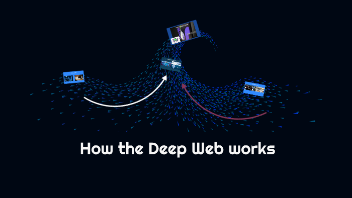 How the Deep Web works ? by Charline Mairena on Prezi