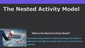 The Nested Activity Model by Destinie Hillsman on Prezi Design