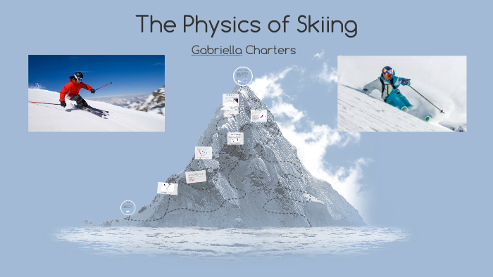 physics of skiing