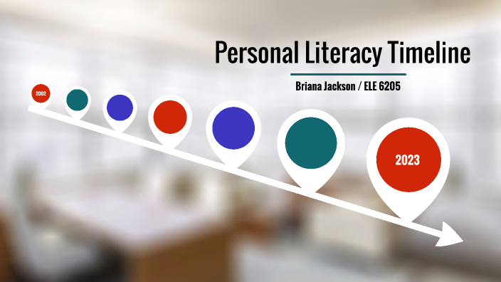 Personal Literacy Autobiography Timeline By Briana Jackson On Prezi