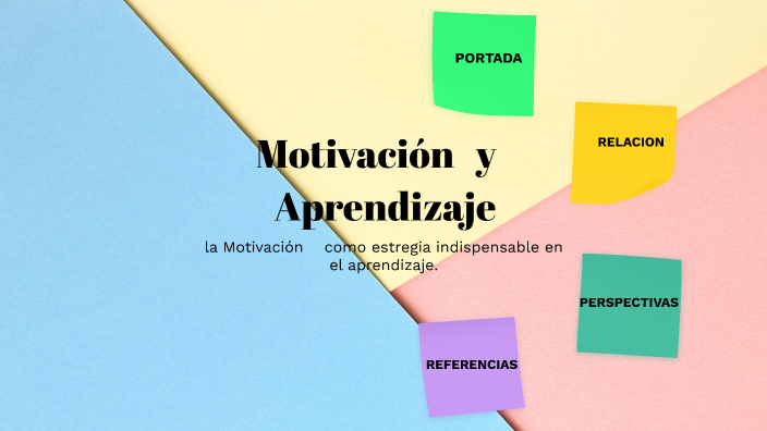 Motivacion Y Aprendizaje By Ruben Suarez On Prezi 5240