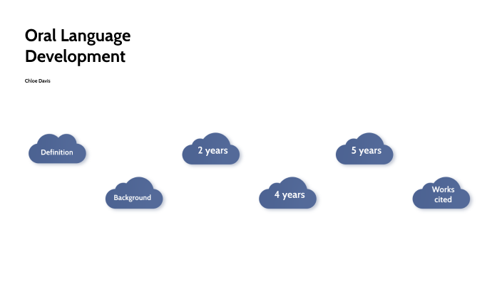 oral language development essay