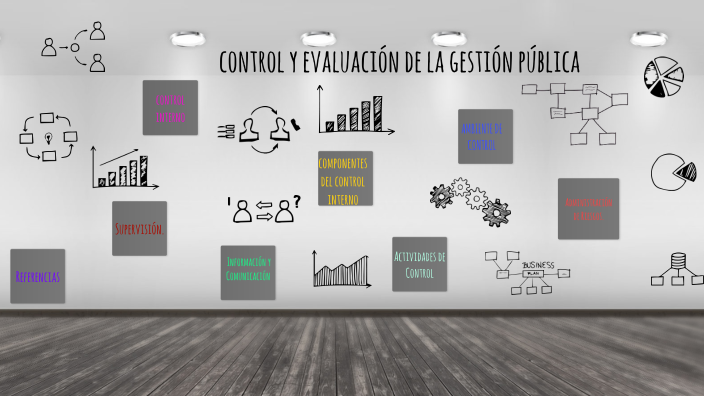 Control y Evaluación de la Gestión Pública by Adriana Ramírez Castillo ...