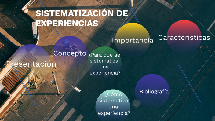 Sistematización De La Experiencia By Emili Medina On Prezi