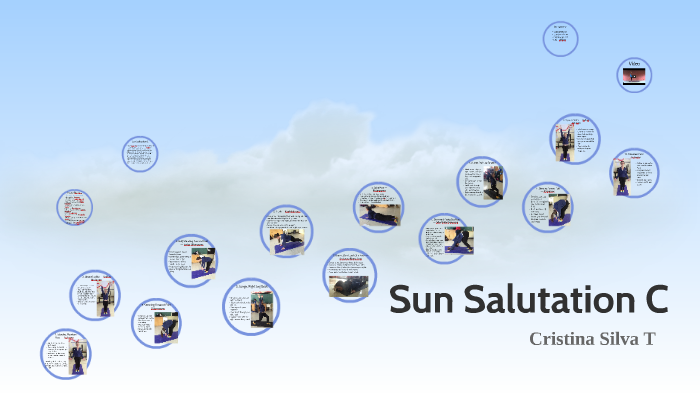 Sun Salutation In Sansrit : The sun salutations are a key part of yoga asana practice, and is ...