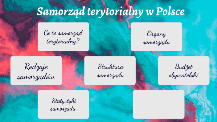 Wos Samorząd Terytorialny Sprawdzian Nowa Era samorząd terytorialny-wos by Oliwia Dominika on Prezi