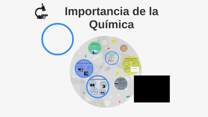 Química En Nuestro Entorno By Anabel Barrios 2806