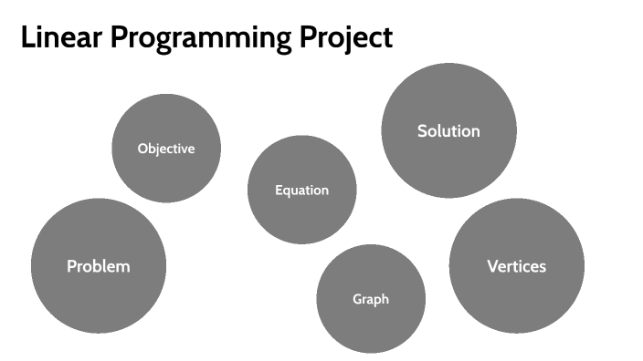 Linear Programming Project by Benjamin Lafforthun on Prezi