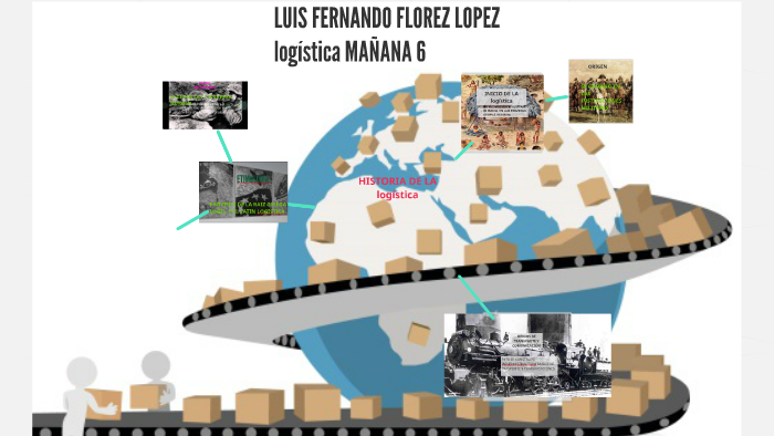 HISTORIA DE LA LOGISTICA by luis florez lopez on Prezi