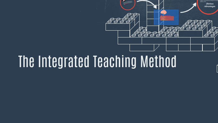 The Integrated curriculum by Cecile Connell on Prezi