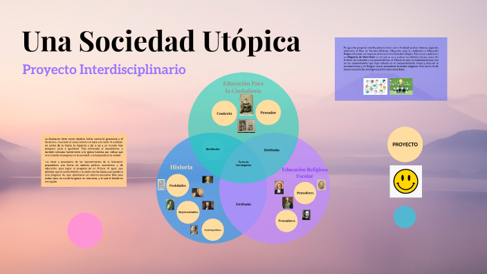 Una Sociedad Utópica by Kevin Israel Dutan Chavez on Prezi