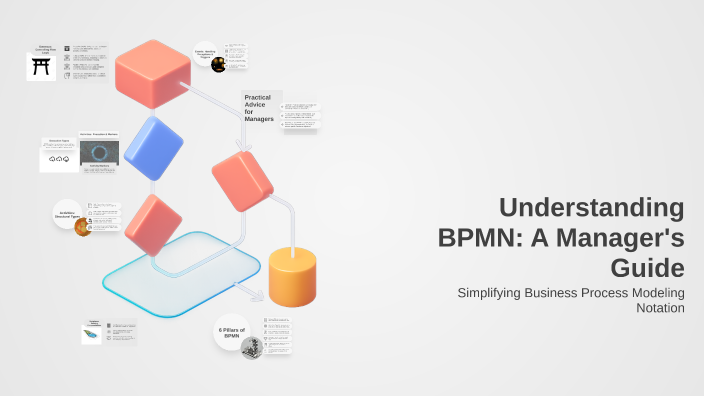 Understanding BPMN: A Manager's Guide by Vinh Vu on Prezi