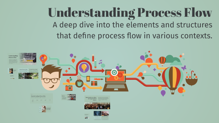 My Test - Process Flow by Uttaporn Kimkune on Prezi